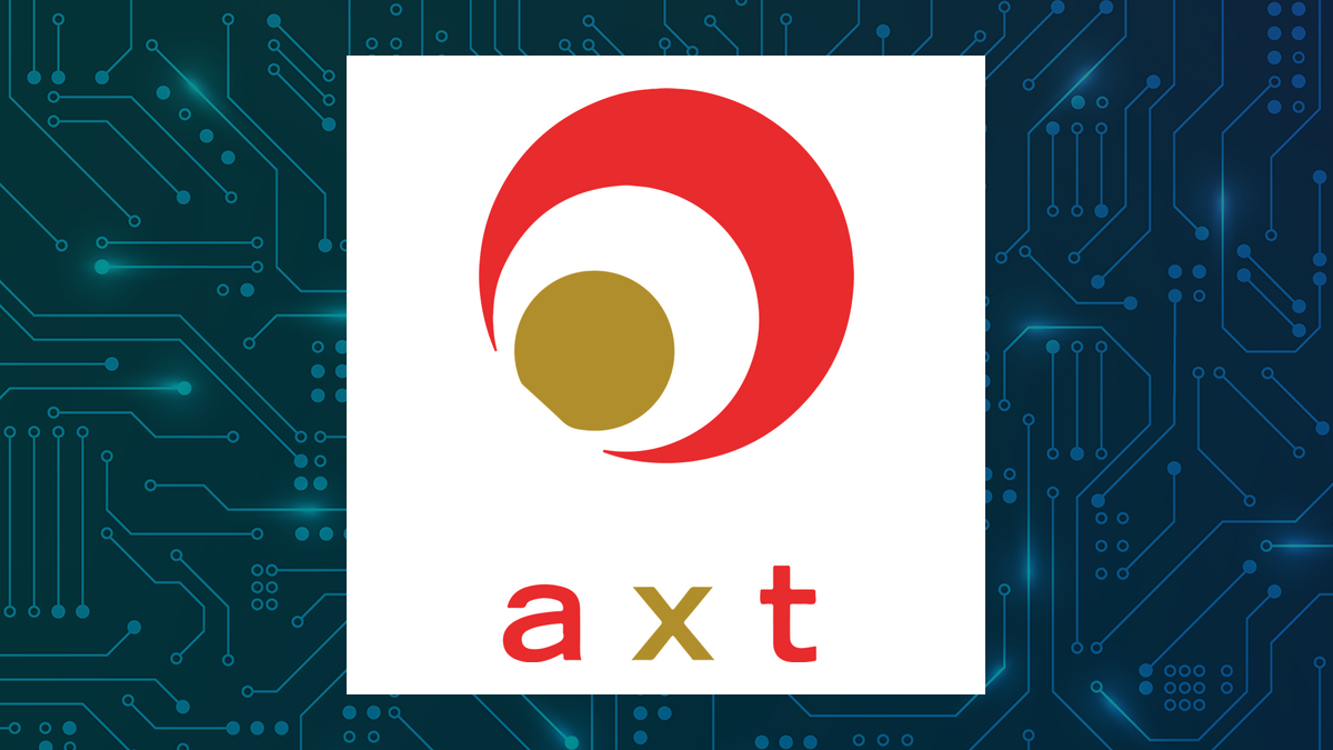 AXT logo