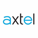 AXTLF stock logo