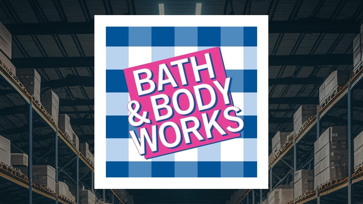 Bath & Body Works logo with Retail/Wholesale background