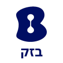 BZQIF stock logo