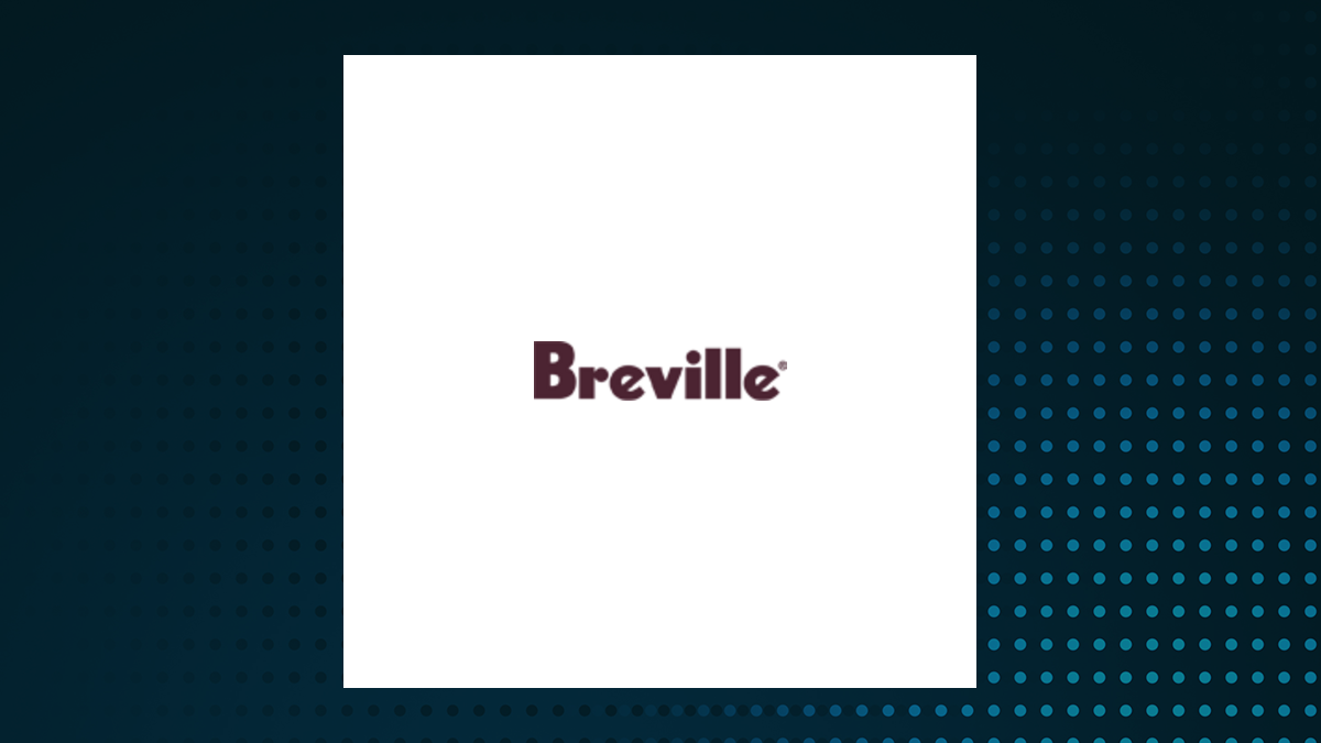 Breville Group logo