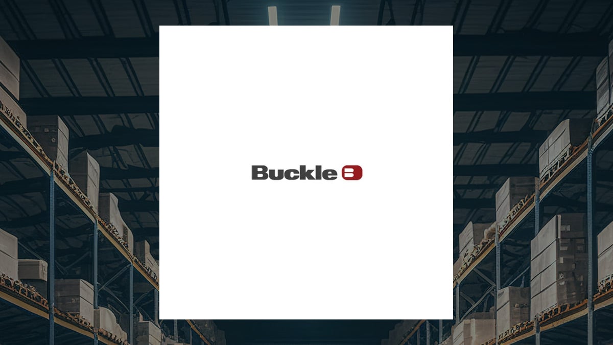 Buckle logo with Retail/Wholesale background
