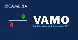 Cambria Value and Momentum ETF