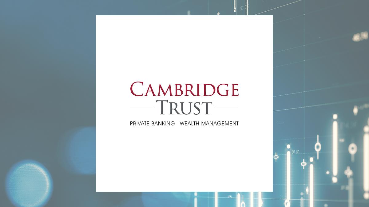 Cambridge Bancorp logo with Finance background