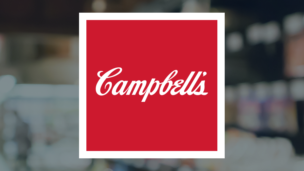 Campbell Soup logo with Consumer Staples background