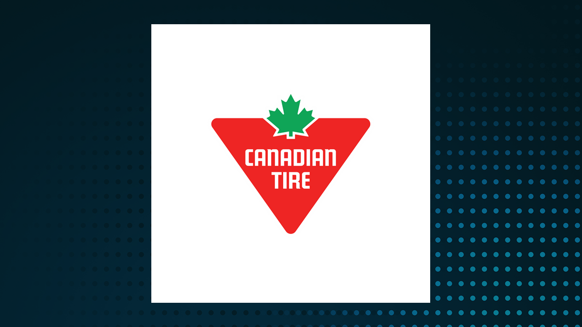 Canadian Tire Corporation, Limited - Canadian Tire Corporation