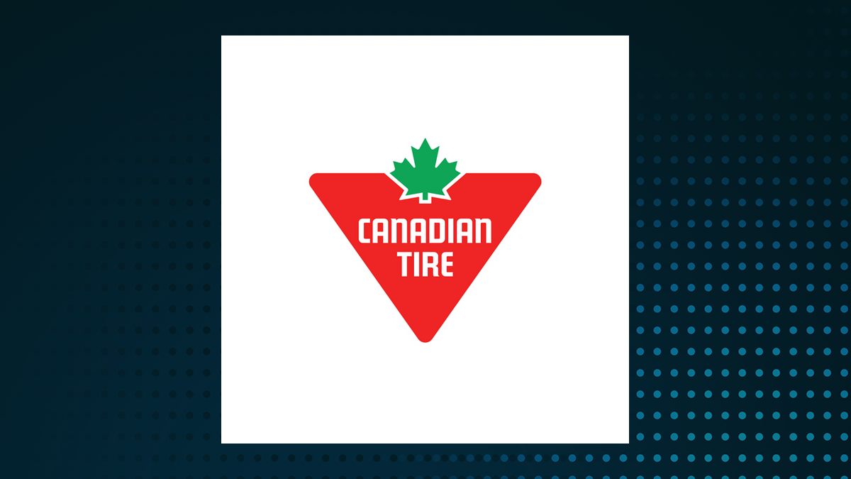 Canadian Tire logo with Consumer Cyclical background