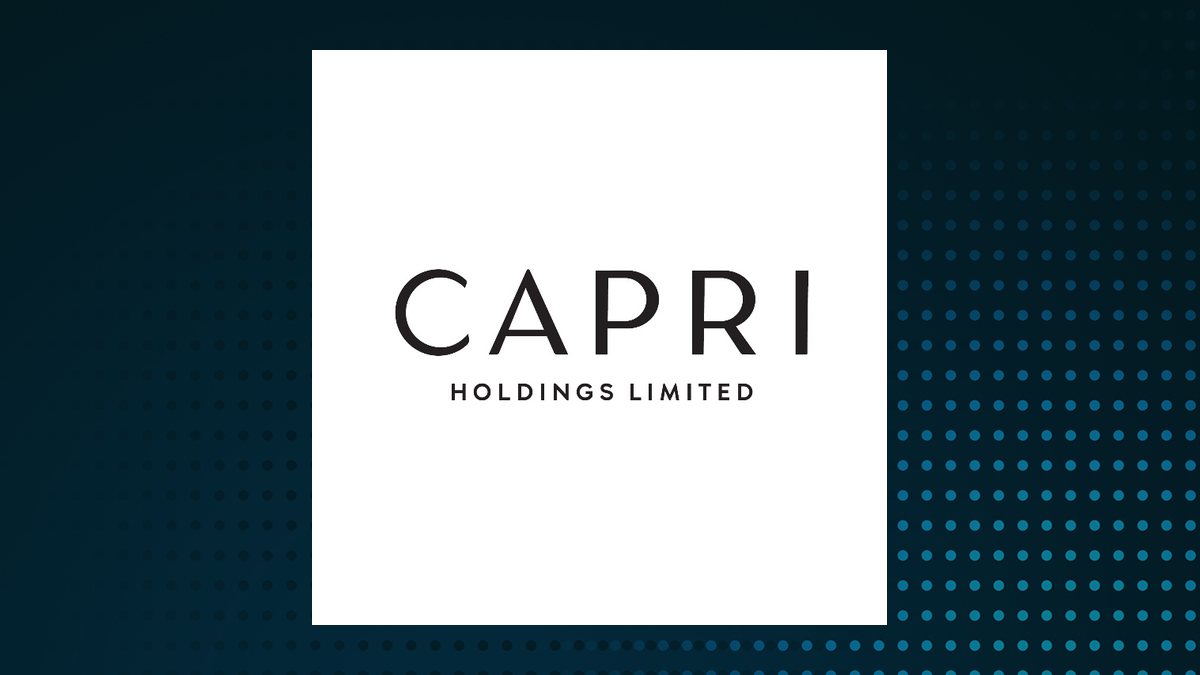 Capri logo with Retail/Wholesale background