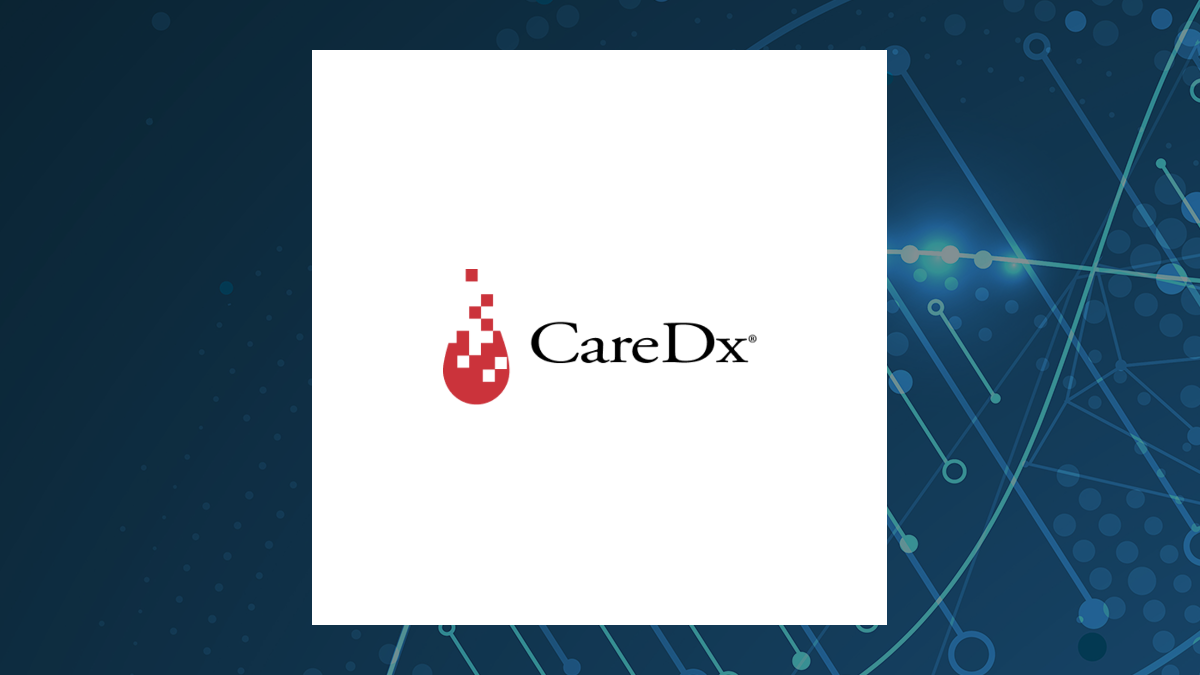 CareDx logo with Medical background