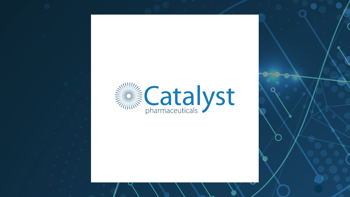 Catalyst Pharmaceuticals logo with Medical background