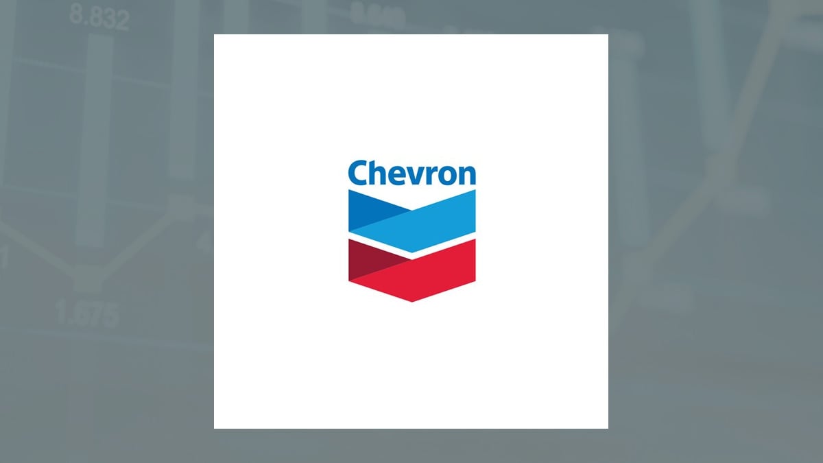 Chevron logo with Oils/Energy background