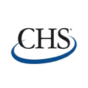 CHSCM stock logo
