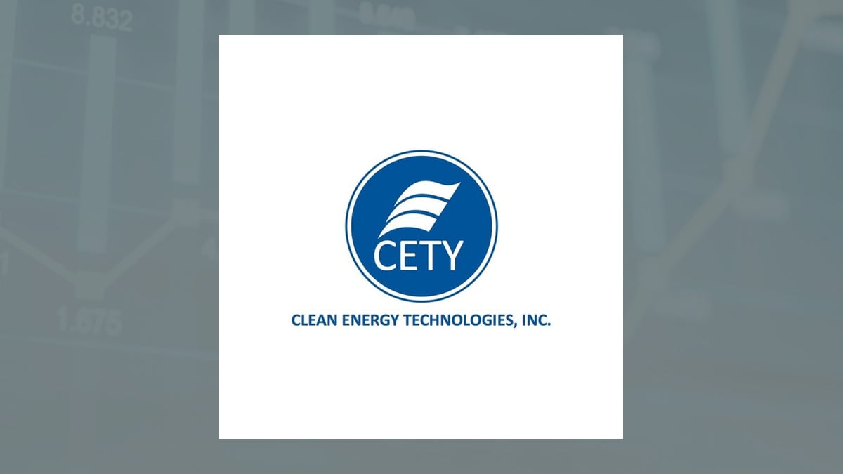 Clean Energy Technologies logo