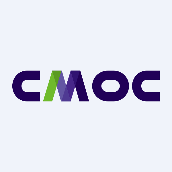 CMOC Group