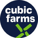 CUBXF stock logo