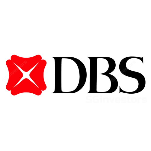 DBSDY stock logo