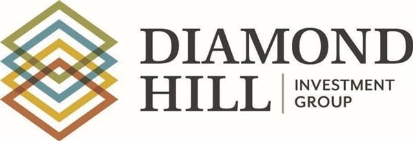 DHIL stock logo
