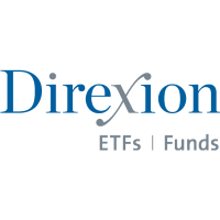 Direxion Daily Financial Bull 3X Shares