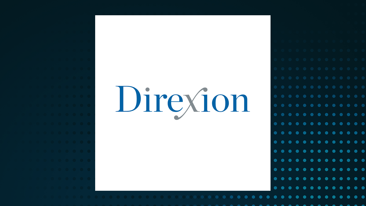 Direxion NASDAQ-100 Equal Weighted Index Shares logo with background