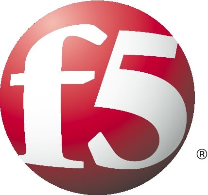FFIV stock logo