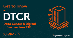 Global X Data Center & Digital Infrastructure ETF