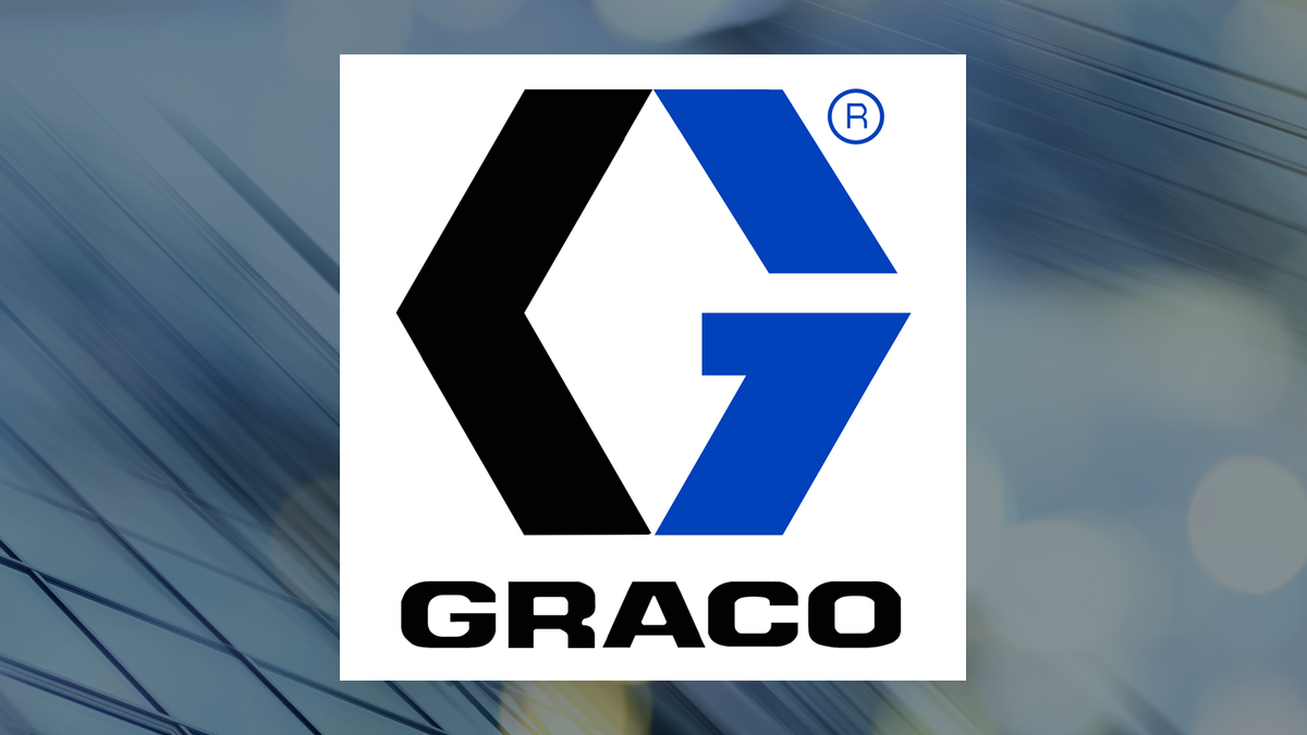 Graco logo with Industrial Products background