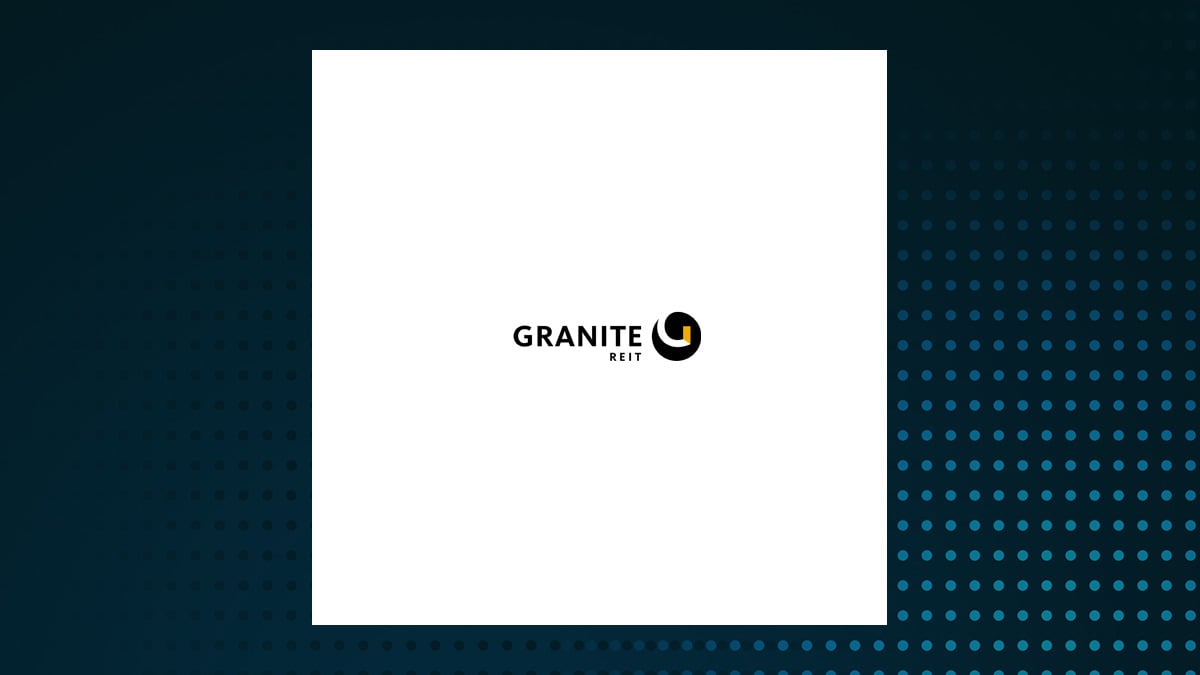 Granite Real Estate Investment Trust logo with Real Estate background