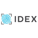 IDXAF stock logo