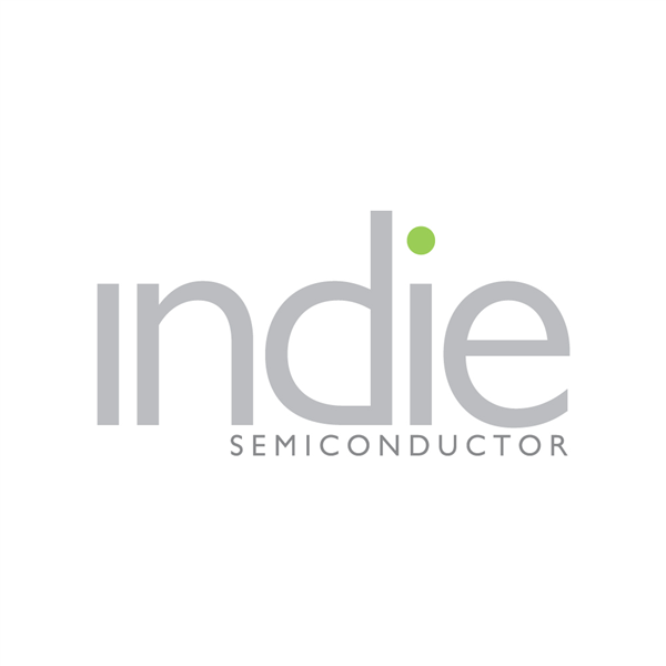 INDIW stock logo