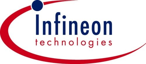 IFNNF stock logo