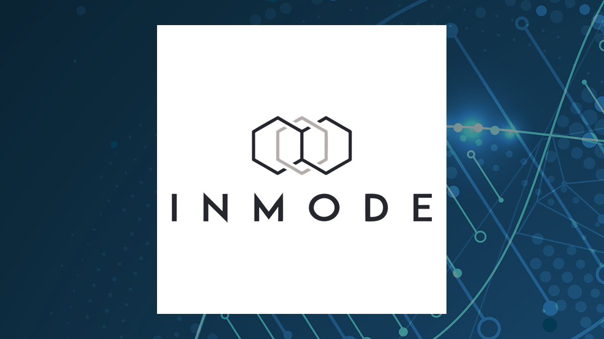 InMode logo with Medical background