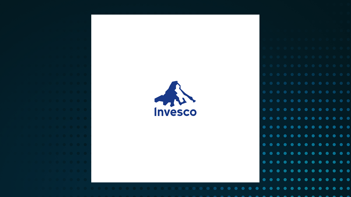 Invesco BulletShares 2022 Corporate Bond ETF logo