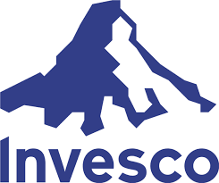 Invesco BulletShares 2025 High Yield Corporate Bond ETF stock logo