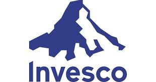 Invesco BulletShares 2026 High Yield Corporate Bond ETF stock logo