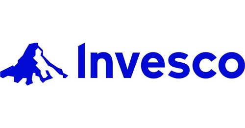 Invesco High Income Trust II