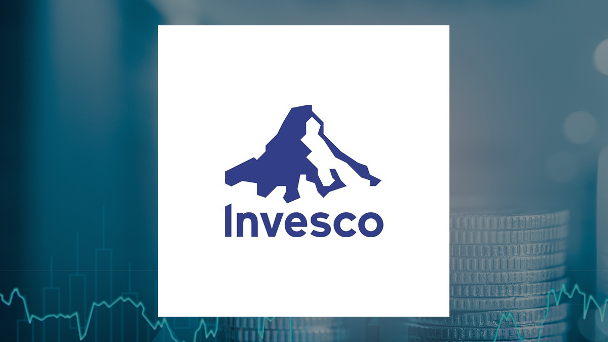 Invesco Municipal Income Opportunities Trust logo with Finance background