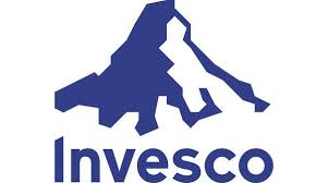 Invesco Russell 2000 Dynamic Multifactor ETF