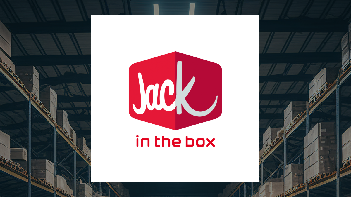 Jack in the Box logo with Retail/Wholesale background