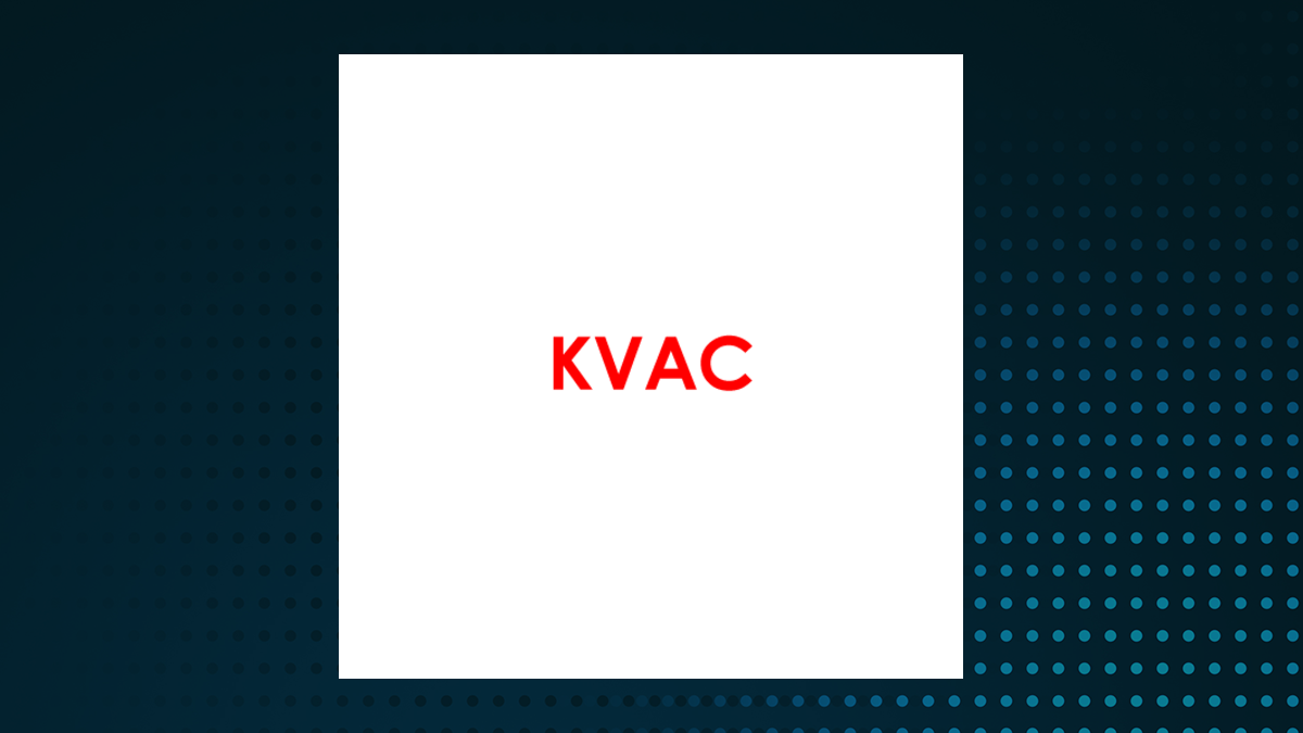 Keen Vision Acquisition Co. (NASDAQ:KVAC) Short Interest Update