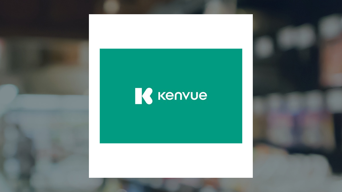 Kenvue logo with Consumer Staples background