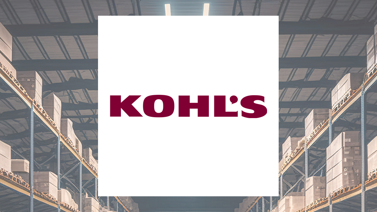 Kohl's logo with Retail/Wholesale background