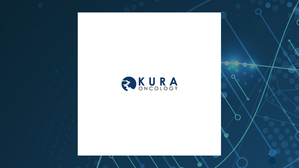 Kura Oncology, Inc. (NASDAQ:KURA) Stock Holdings Lessened by Mirae ...
