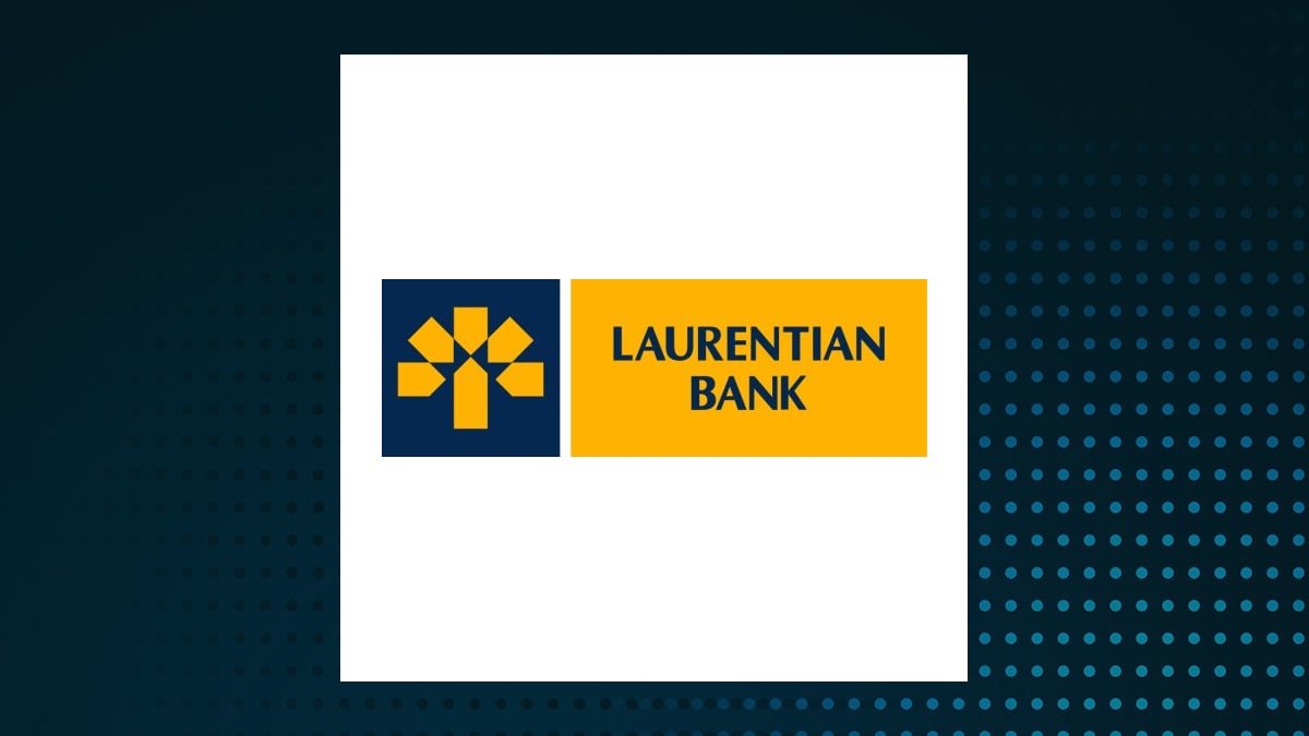 Laurentian Bank of Canada logo with Financial Services background