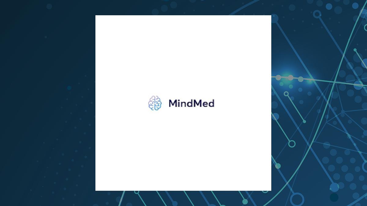 Mind Medicine (MindMed) logo with Medical background
