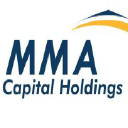 MMAC stock logo