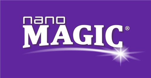 Nano Magic (NMGX) Earnings Date and Reports 2024