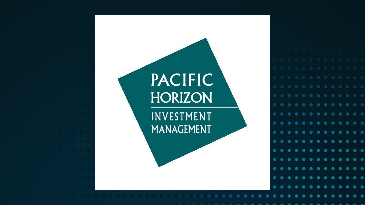 Pacific Horizon Investment Trust logo with Financial Services background