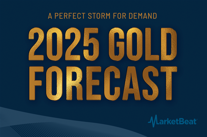 2025 Gold Forecast: A Perfect Storm for Demand