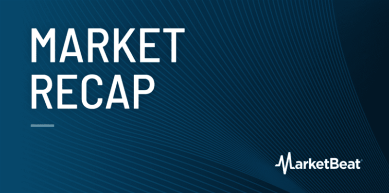 MarketBeat Market Recap