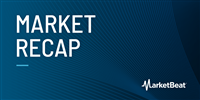 MarketBeat August Market Recap